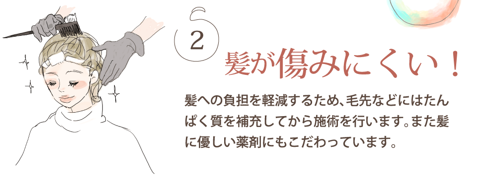 髪が傷みにくい！ | 髪への負担を軽減するため、毛先などにはたんぱく質を補充してから施術を行います。また髪に優しい薬剤にもこだわっています。
